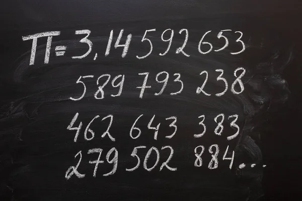 number pi handwritten with white chalk on a blackboard