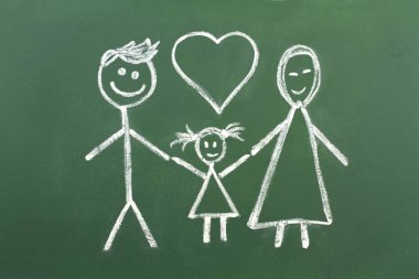 Müslüman ailenin Tebeşir tahtaya çizim