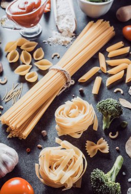 Makarna ve gıda Madde tablosundaki