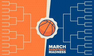 Mart Basketbol Çılgınlığı. Game Day Partisi. Profesyonel takım şampiyonluğu. Playoff ızgarası, turnuva desteği. Normal sezon ve final maçı. Basketbol topu. Spor afişi. Vektör illüstrasyonu