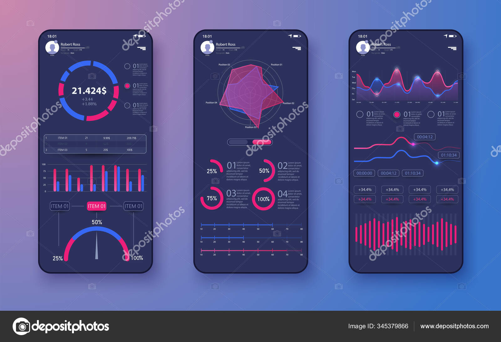 移动应用信息图形模板与现代设计周报和年度统计图, Ui Ux,管理.用数据分析和统计进行屏幕显示.比例尺、图表和图表.电话应用程序图库矢量图©Zinetron  345379866