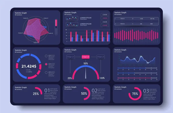 Luminosa infografía moderna con datos y gráficos, gráficos estadísticos y análisis financiero. Elementos web UI Diseño UX, panel de administración. Conjunto de plantillas de infografía empresarial. Financiar el crecimiento de inversión — Vector de stock