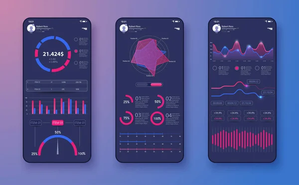 Modèle d'infographie d'application mobile avec des graphiques statistiques hebdomadaires et annuels de conception moderne, UI UX, administrateur. Écrans avec analyse des données et statistiques. Échelles, graphiques et diagrammes. Application téléphonique — Image vectorielle