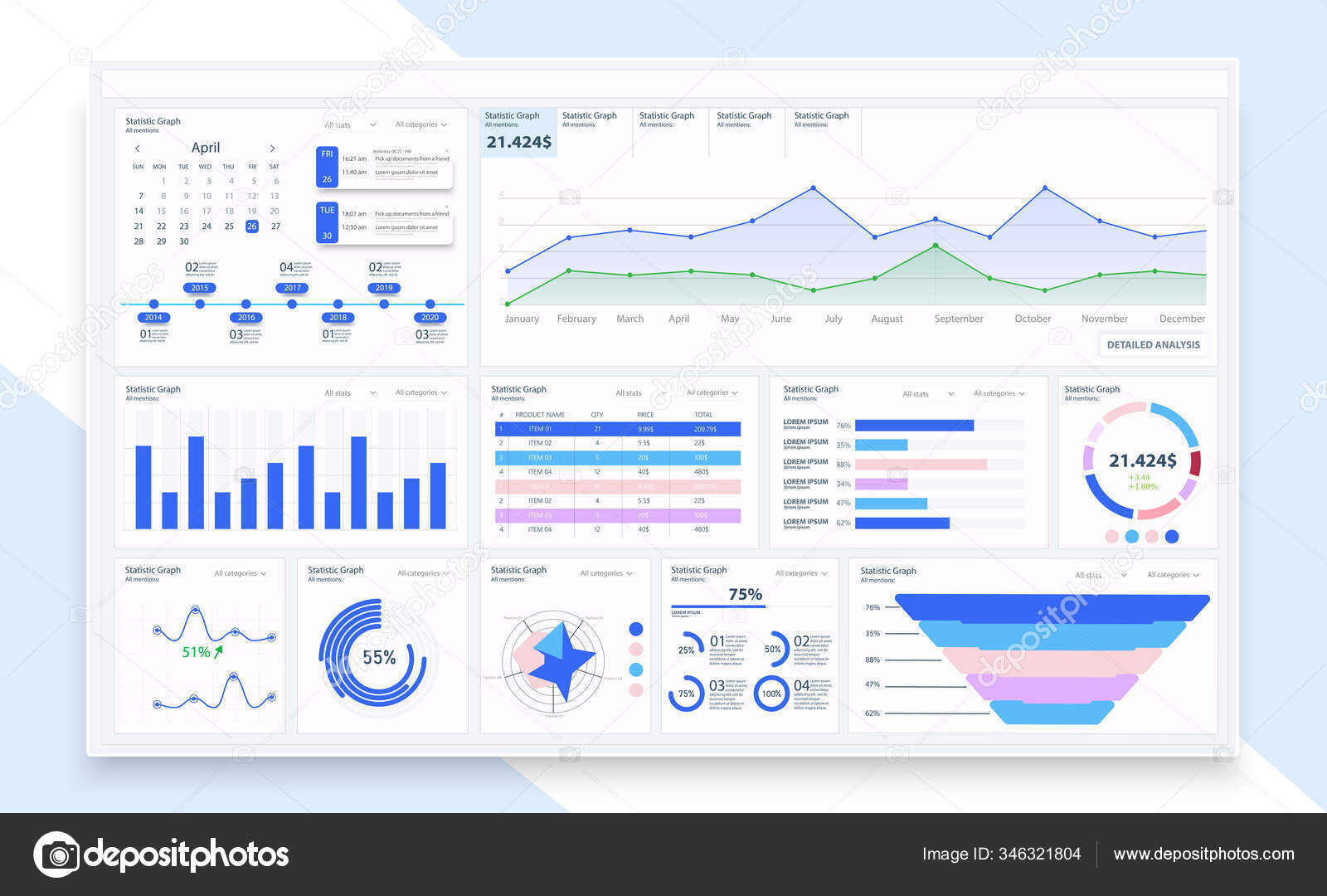 관리 대시보드 UI, UX, GUI 는 어떤 사이트의 목적에 도 훌륭 한 디자인입니다. 비즈니스 인포 그래픽 템플릿. 콘셉트 사용자  관리자 패널 템플릿 설계. 평평 한 디자인 그래프와 도표가 있는 현대 분석 방법입니다.
