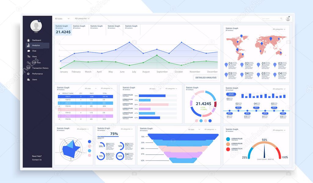 Dashboard, great design for any site purposes. Business infographic template. Vector flat illustration. Big data concept Dashboard user admin panel template design. Analytics admin dashboard. UI