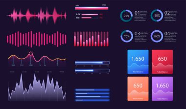 Modern tasarım yıllık istatistik grafikleriyle gösterge paneli bilgi şablonu. İş için bilgi analizi, görsel temsil için veri. Bilgi grafikleri şema şemaları. Vektör