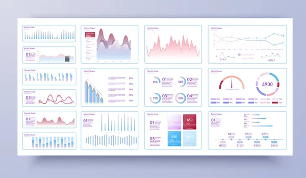 Modello di dashboard infografico con grafici a disegno piatto e grafici a torta Statistiche online e analisi dei dati. Informazioni Elementi grafici per UI, UX, KIT design. Stile moderno elementi web. Amministratore — Vettoriale Stock