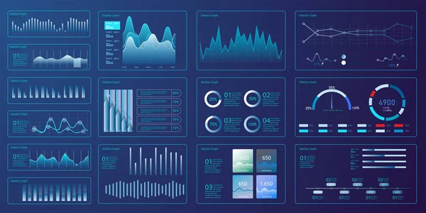 Nfographic dashboard template with flat design graphs and pie chart Online statisztika és adatelemzés. Információ Grafikai elemek UI, UX, KIT tervezéshez. Modern stílusú webes elemek. — Stock Vector
