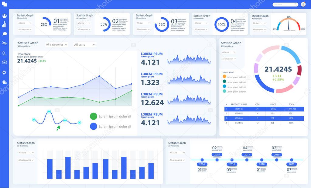 Dashboard, great design for any site purposes. Business infographic template. Vector flat illustration. Big data concept Dashboard user admin panel template design. Analytics admin dashboard.App UI UX