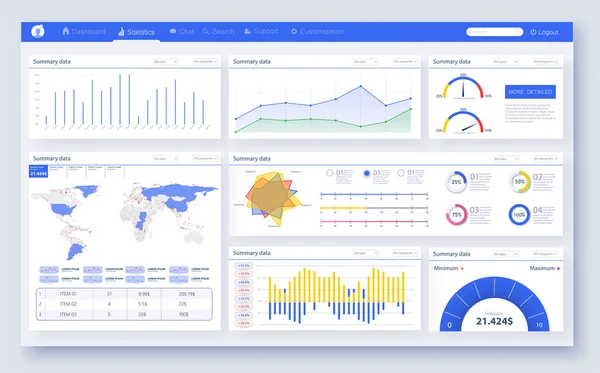 Tableau de bord Web, grand design pour toutes les fins du site. Modèle d'infographie d'entreprise. Illustration vectorielle plate. Modèle de tableau de bord administrateur utilisateur panneau design. Tableau de bord analytique. Infographie moderne. Assurance-chômage UX — Image vectorielle