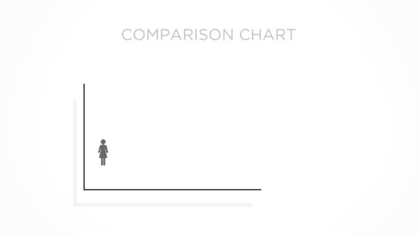 Large Grown Woman Animated Blank Generic Graph Infographics — Stock Video