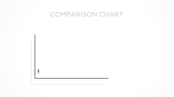 Comparação Mulheres Gráfico Animado Branco Para Gráficos Informações — Vídeo de Stock