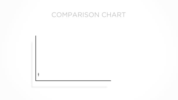 Comparação Homem Menino Gráfico Animado Branco Para Gráficos Informações — Vídeo de Stock