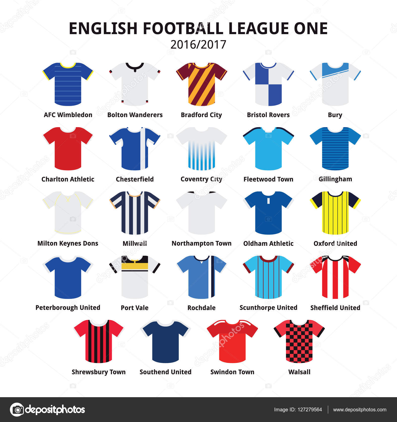 League One 2016/2017 :: League One Inglaterra Futebol