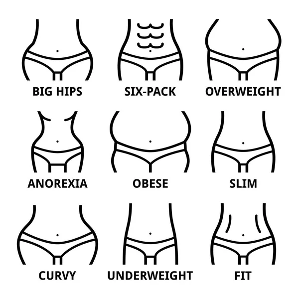 Форма жіночого тіла - підходить, великі стегна, ожиріння, надмірна вага, струнка, анорексія, шестипакетова, ожиріння, жир, пишні — стоковий вектор