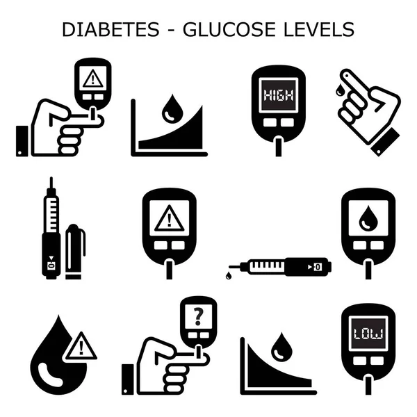 Diabetes Diabetische Gezondheidszorg Vector Pictogrammen Ingesteld Hoge Lage Suiker Glucose — Stockvector