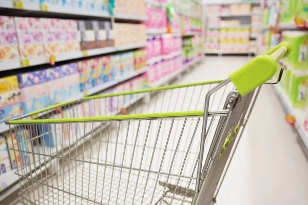 shopping cart with supermarket trolley in grocery store