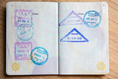passport with visa ticket and tickets