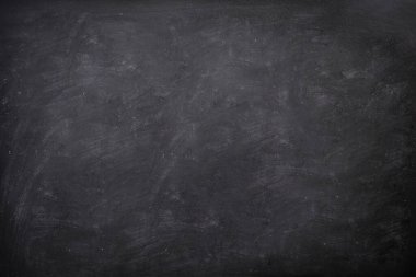 Boş yeşil tebeşir doku beyaz duvara asmak. yeşil tahta ve beyaz arka plandan çift çerçeve. arka plan, duvar kağıdı ve kopyalama alanı için görüntü. metin eklemek için fatura kartı ahşap çerçeve.