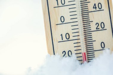Termometre karda düşük sıcaklık altında sıfır gösterir.