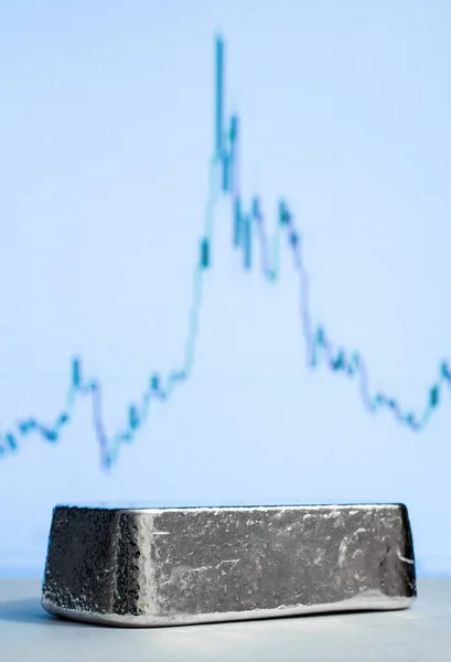 Silver bullion on the background of the chart. Selective focus.
