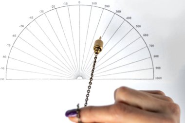 Arm of a dowser with hand-held pendulum over the chart. Selective focus. clipart
