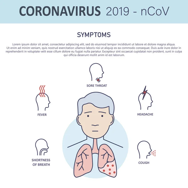 Infografica Coronavirus 2019 Ncov Con Sintomi Virus Attacca Tratto Respiratorio — Vettoriale Stock