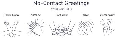 Temas Yok Selamlar. Selam dirseğine geldi. Dirsek çarpması. Güvenli selamlar. Enfeksiyon, virüs, koronavirüs ve grip bulaşmasını önlemek için yöntemler. Coronavirus salgını için koruyucu ekipman. El yok. Düz vektör