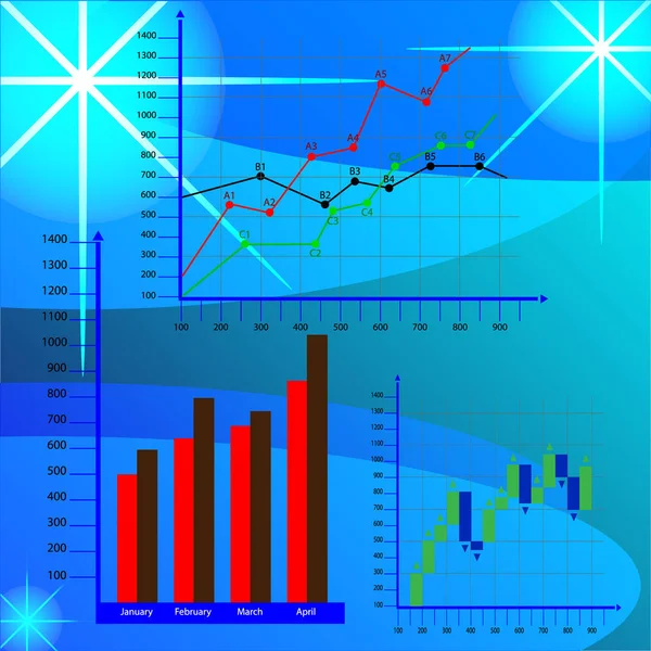 Ekonomicznych wykresów, wykresy biznesowe — Wektor stockowy
