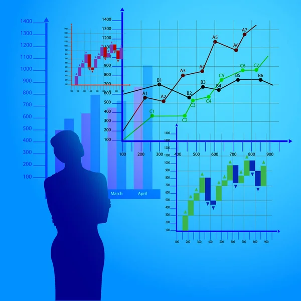 Kobieta uważa ekonomicznych wykresów, wykresy biznesowe — Wektor stockowy