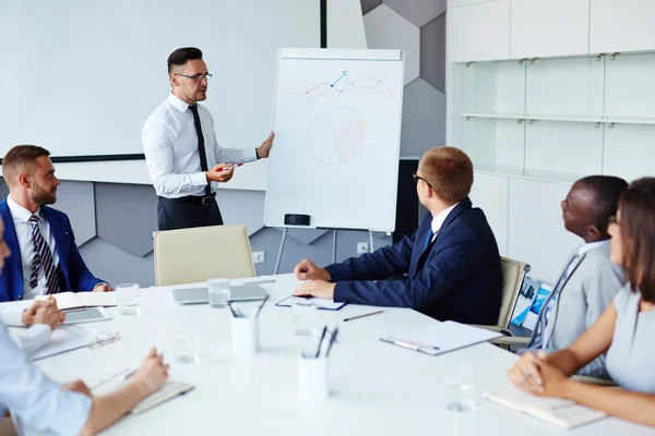 Coach zeigt Prinzipien der Marktentwicklung auf — Stockfoto