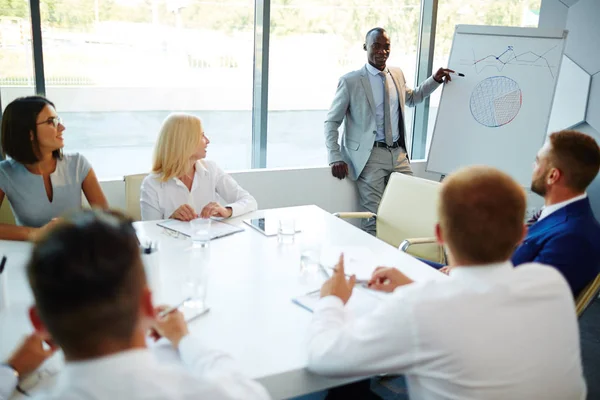 Manager che ascoltano la presentazione degli allenatori al seminario — Foto Stock