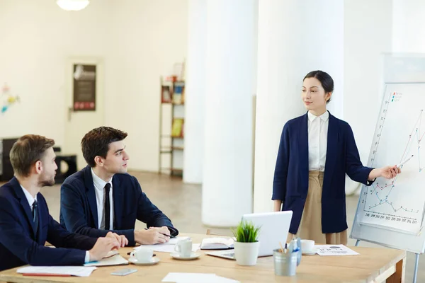 Selbstbewusster Trainer Zeigt Bei Präsentation Auf Grafik Auf Whiteboard — Stockfoto