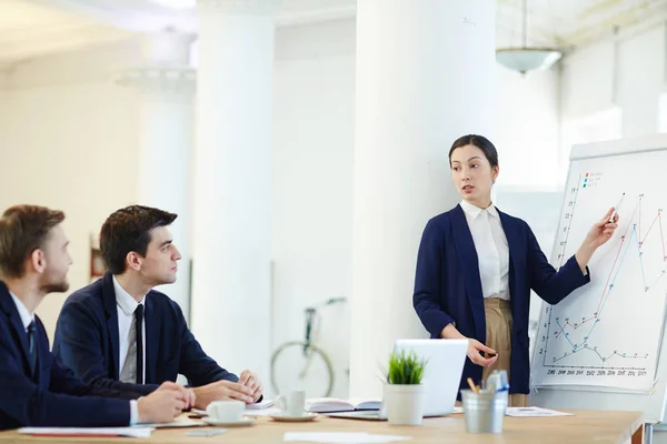 Imprenditrice Che Indica Grafico Sulla Lavagna Bianca Durante Seminario — Foto Stock