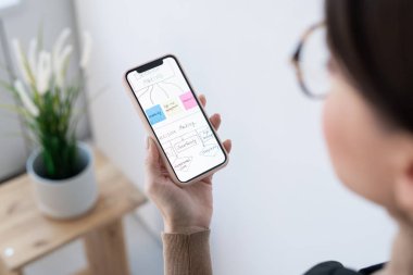 Çağdaş iş kadınının elinde akıllı telefonuyla ona bakarken akış şeması oluşturması.