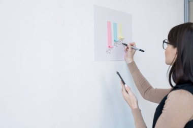 Genç kadın ekonomist, ofiste beyaz tahtanın önünde dururken finansal tabloyu sunuyor.