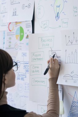 Seminerde sunum sırasında tahtada akış çizelgelerinden birini gösteren genç bir broker ya da koç.
