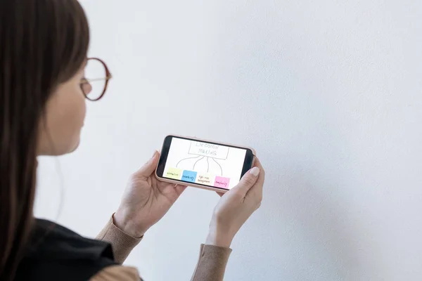 Hands Female Business Coach Holding Smartphone Decision Making Flow Chart — Stock Photo, Image