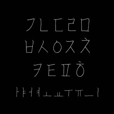 Kore alfabesi / el yazısı hat