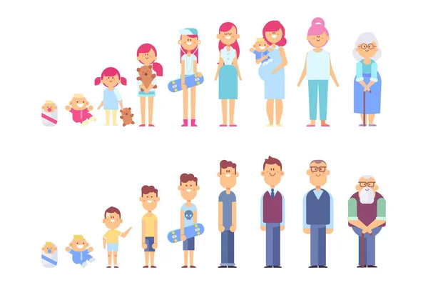 Conjunto Personajes Estilo Plano Hombres Mujeres Personajes Ciclo Vida Creciendo — Vector de stock