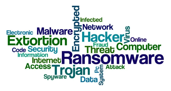 Nube de palabras sobre un fondo blanco - Ransomware — Foto de Stock