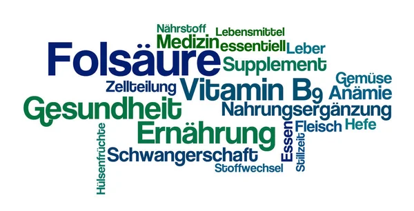 Nube de palabras sobre un fondo blanco - Folate - Folsaeure (alemán ) — Foto de Stock