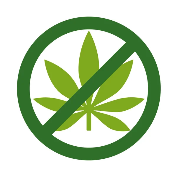 Marihuanablad met verboden teken - geen drug. Nee tegen marihuana. — Stockvector