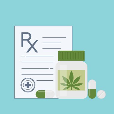 Tıbbi esrar ve tıbbi esrar hapı şişesiyle.