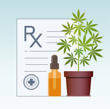 Marijuana bitkisi ve damlalıklı Cbd yağla. Kenevir yağı. CBD yağı kenevir ürünleri. Petrol şişe kadar sahte. Esrar özü.