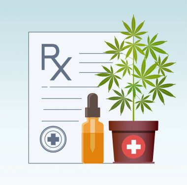 Marijuana bitkisi ve damlalıklı Cbd yağla. Kenevir yağı. CBD yağı kenevir ürünleri. Petrol şişe kadar sahte. Esrar özü.