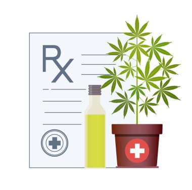 Esrar bitki ve Kenevir yağı. Kenevir yağı bir cam kavanoza. CBD yağı kenevir ürünleri. Petrol şişe sahte kadar.