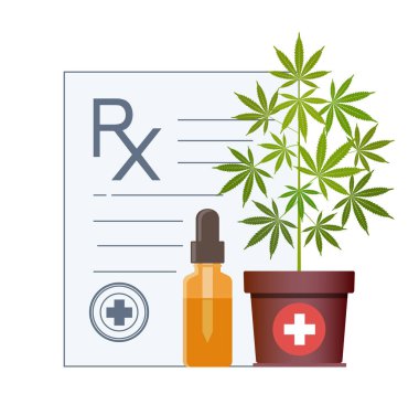 Marijuana bitkisi ve damlalıklı Cbd yağla. Kenevir yağı. CBD yağı kenevir ürünleri. Petrol şişe kadar sahte. Esrar özü.