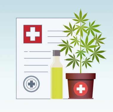 Esrar bitki ve Kenevir yağı. Kenevir yağı bir cam kavanoza kadar sahte. CBD yağı kenevir ürünleri.