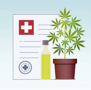 Esrar bitki ve Kenevir yağı. Kenevir yağı bir cam kavanoza kadar sahte. CBD yağı kenevir ürünleri.